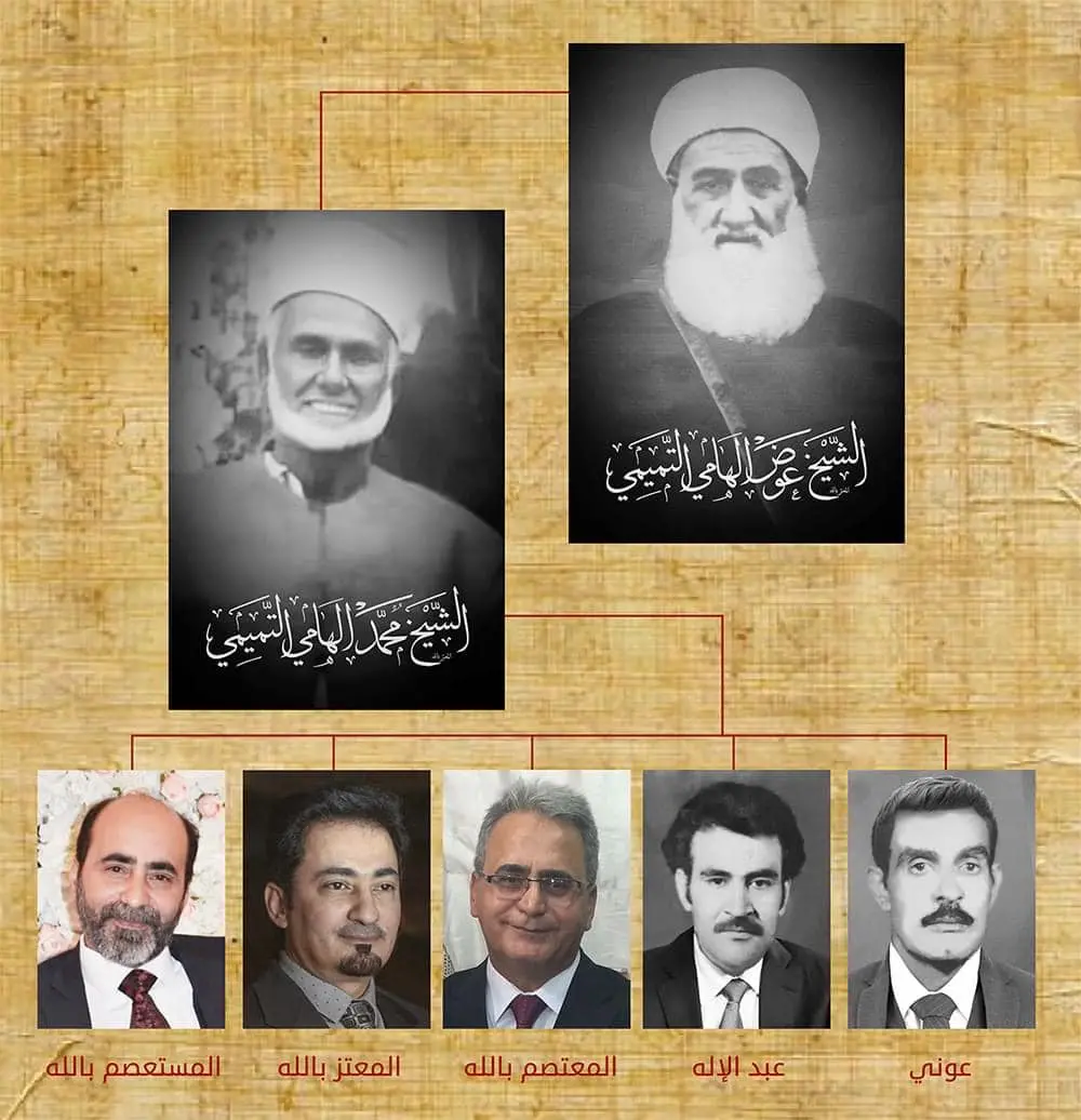 الهامي، التميمي، بني تميم، عشيرة الهامية، نسب التميمي، عشائر إربد، آل حماد، تاريخ عشائر الأردن، تميم نجد، الشيخ عوض الهامي، شجرة نسب بني تميم، عشائر شمال الأردن، تميمية الخليل، الصحابي تميم الداري، تاريخ شرق الأردن، فردريك بيك، عشائر عربية، genealogy of Tamim tribe, Jordanian tribes, بني تميم في هام